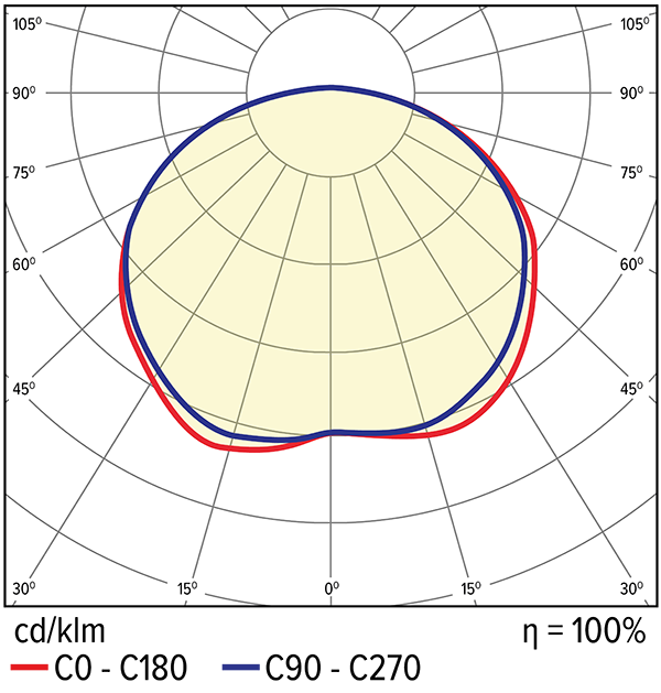 LEDALL-RS-OF-40W4L-01-004